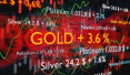 Zlato zůstává silné navzdory rostoucím úrokovým sazbám (pravidelná zpráva)