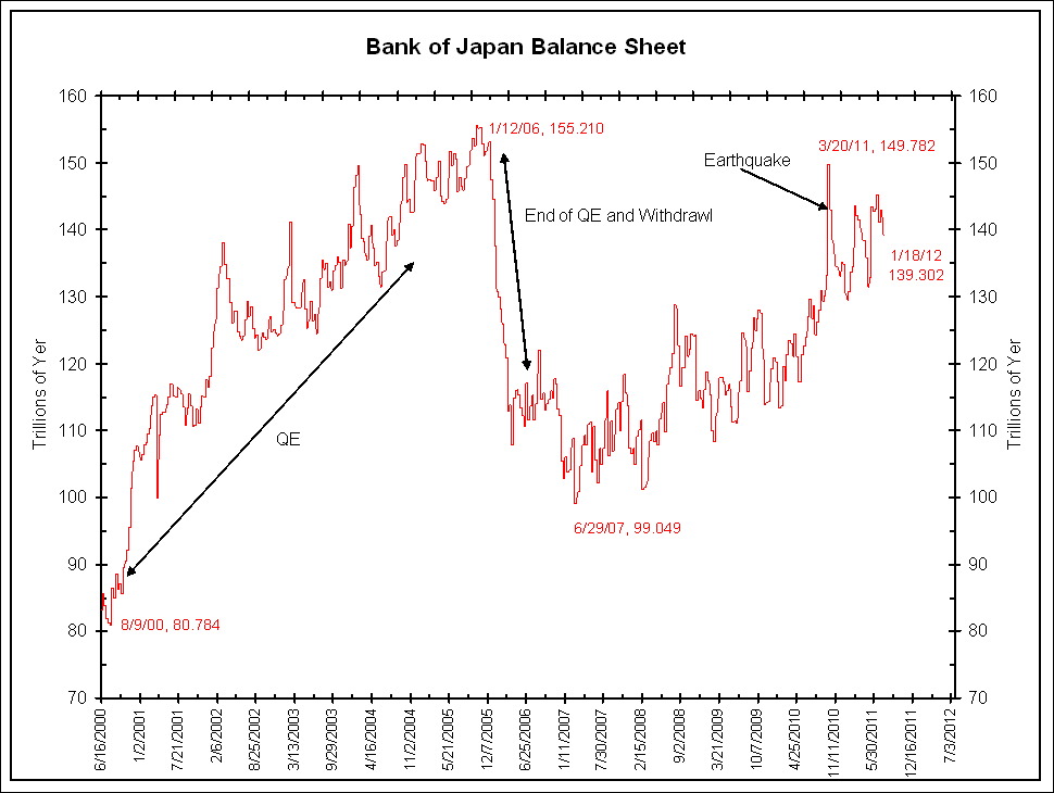 boj__Život_ve_světě_kvantitativního_uvolňování