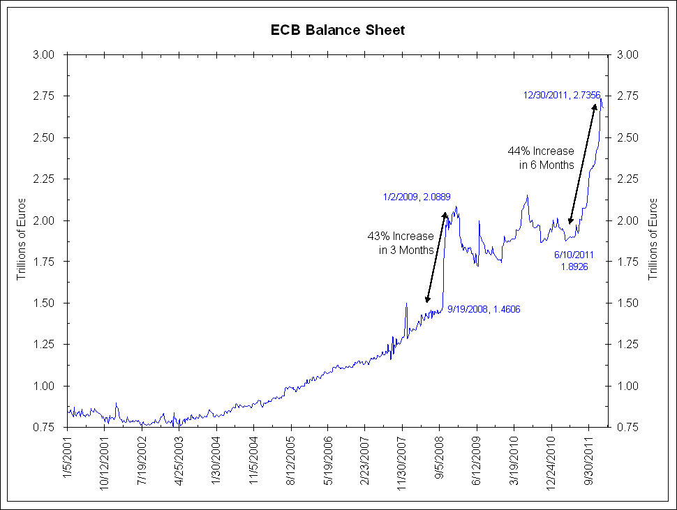 ecb_Život_ve_světě_kvantitativního_uvolňování