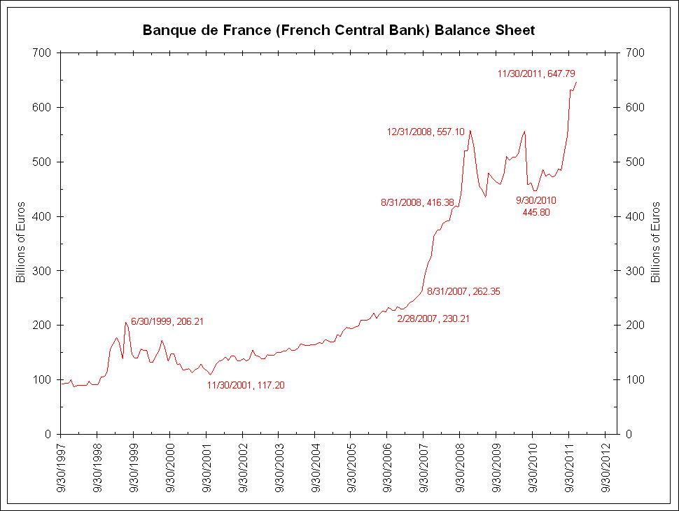 fcb_Život_ve_světě_kvantitativního_uvolňování