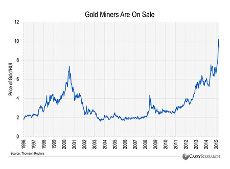 Gold Miners on Sale